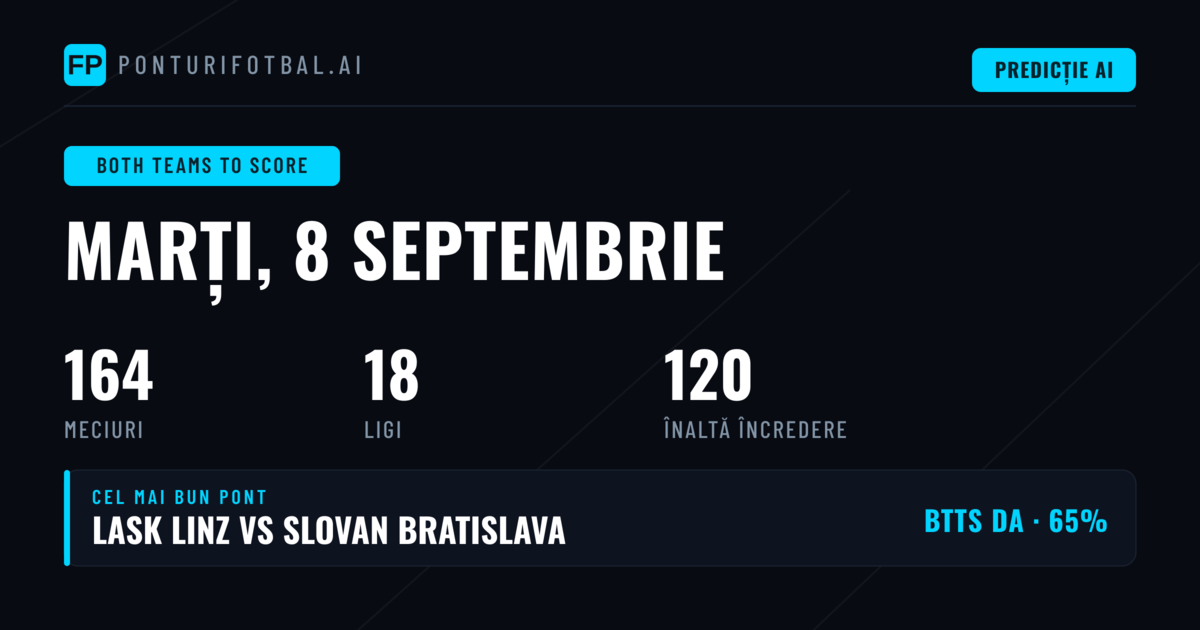 Top BTTS Picks pentru 8 Sep 2026