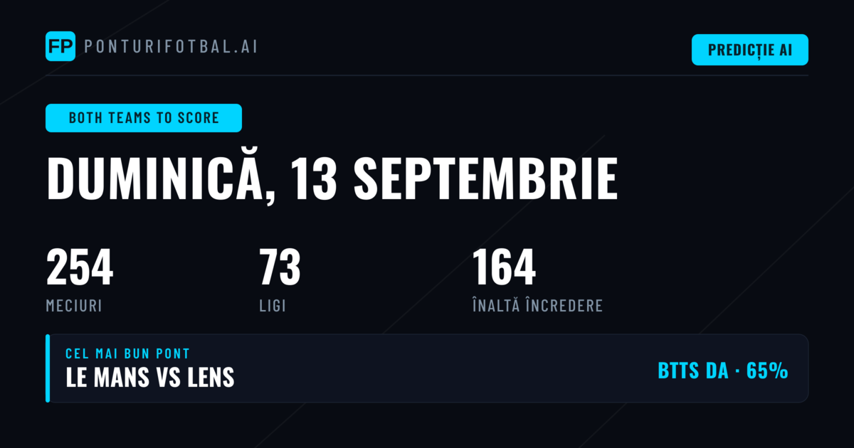 Cele mai bune ponturi BTTS pentru 13 Sep 2026