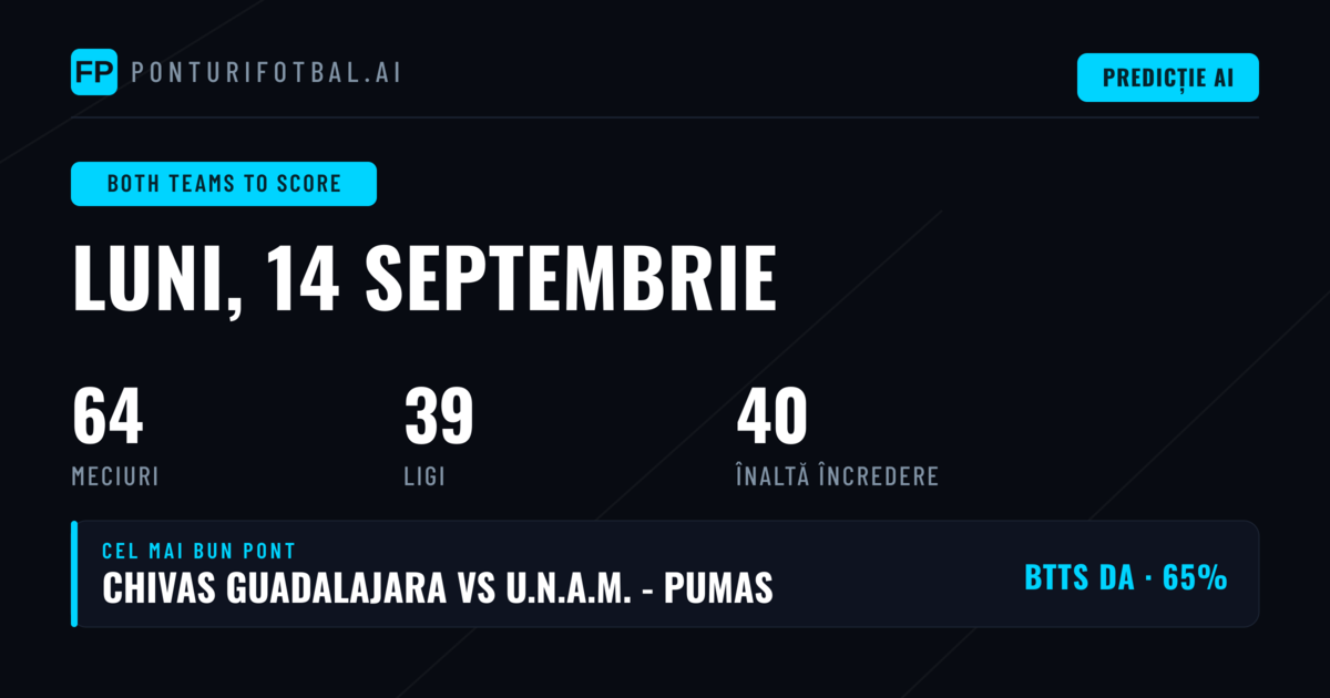 Top BTTS Ponturi pentru 14 Sep 2026