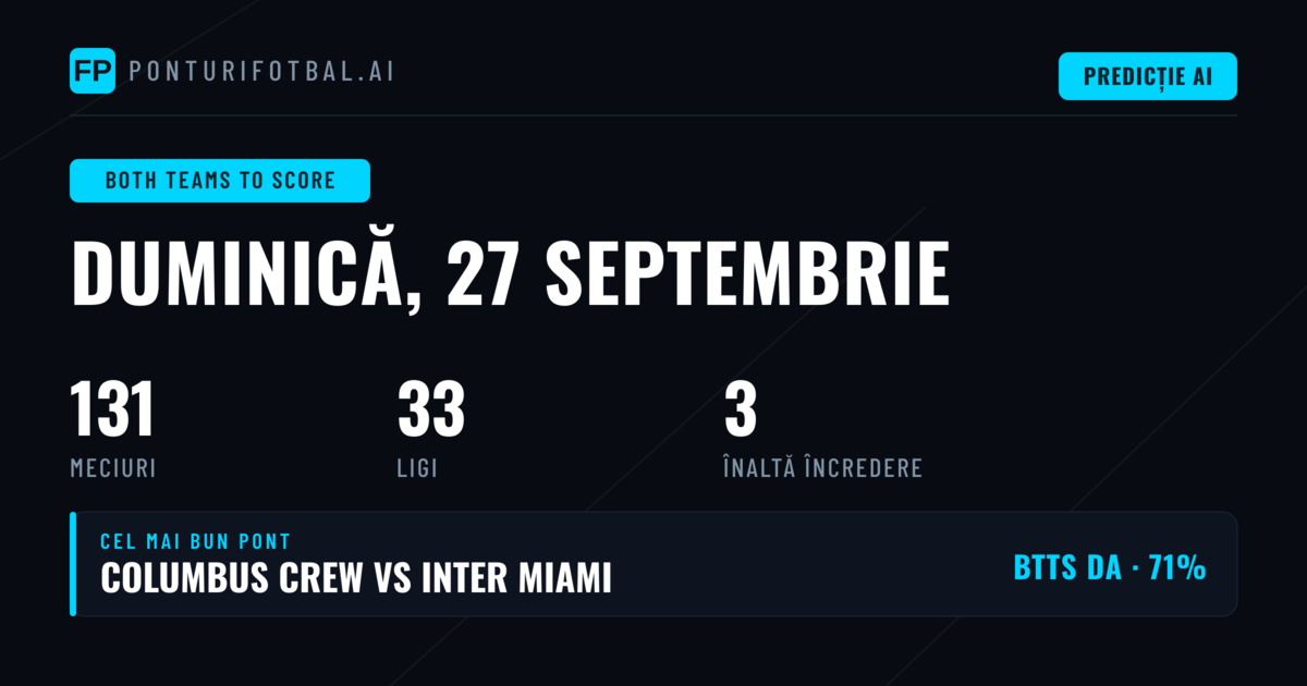 Top BTTS Picks pentru 27 Sep 2026