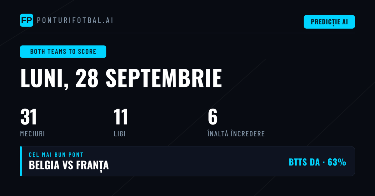 Top BTTS Picks pentru 28 Septembrie 2026