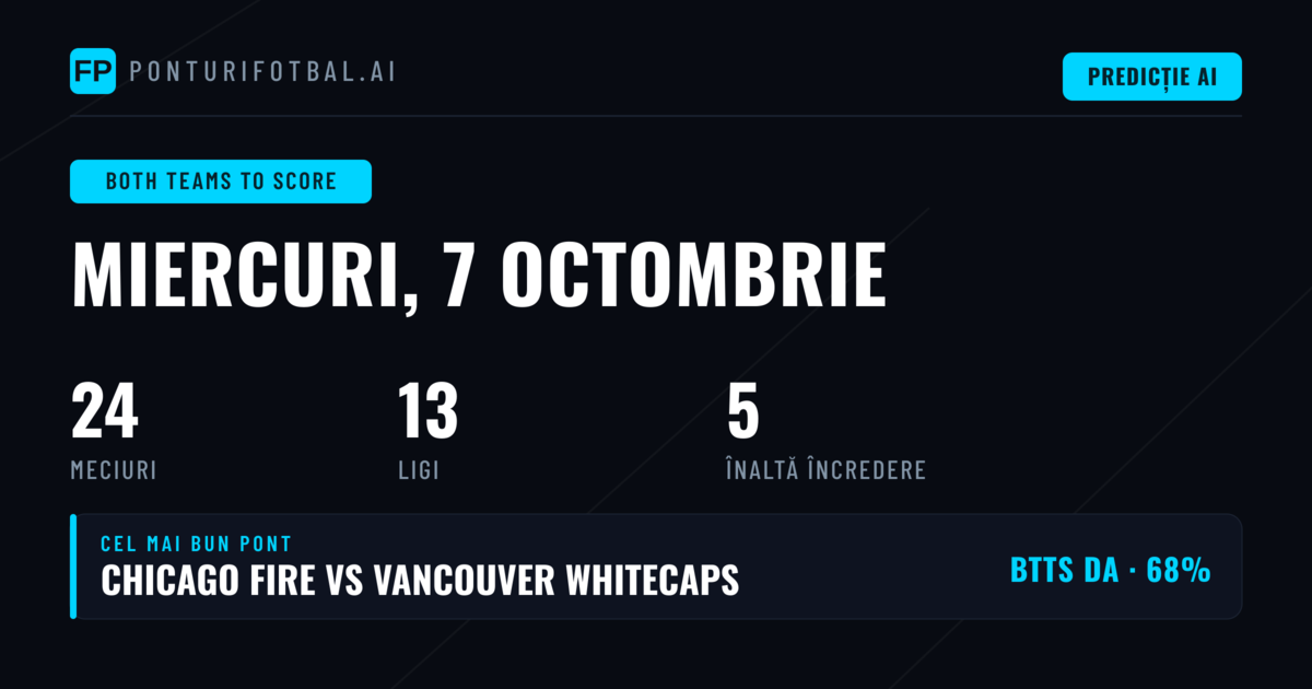 Top Selecții BTTS pentru 7 Oct 2026