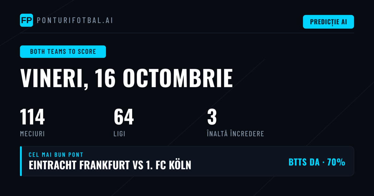 Top BTTS Picks pentru 16 Oct 2026