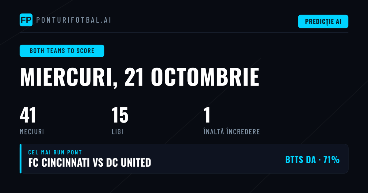Top BTTS Picks — 21 Oct 2026
