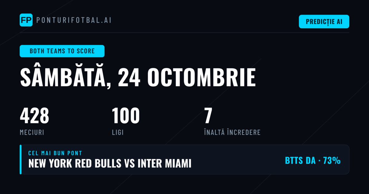 Cele mai bune selecții BTTS pentru 24 octombrie 2026