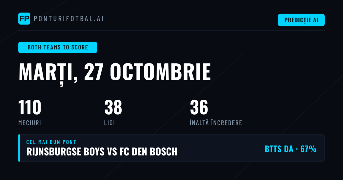 Cele mai bune selecții BTTS pentru 27 octombrie 2026