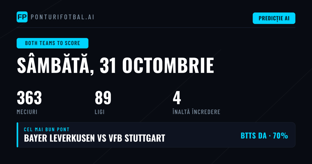 Ambele echipe marchează — Pronosticuri și Ponturi Fotbal — Sâmbătă, 31 octombrie, 2026