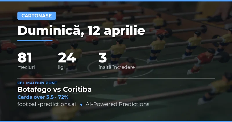 Analiză generală a meciurilor din 12 aprilie 2026