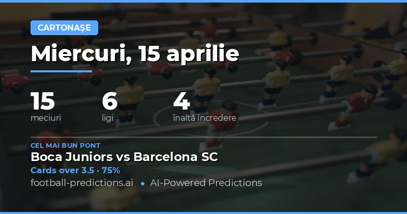 Analiza generală a meciurilor din 15 aprilie 2026