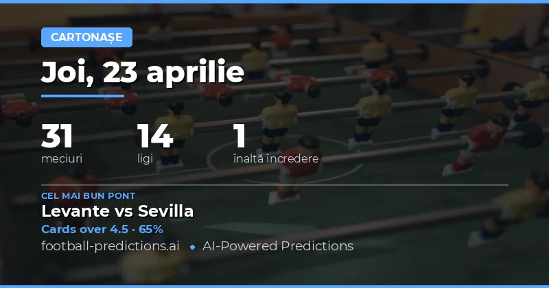 Predicții pentru cartonașe galbene în meciurile din 23 aprilie 2026
