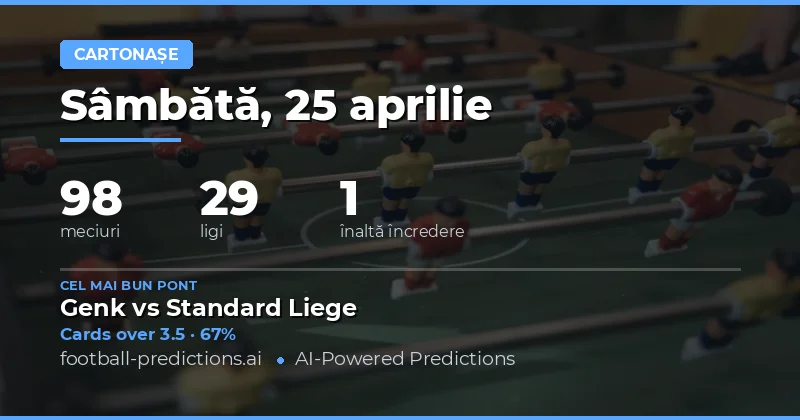 Pronosticuri Carduri Galbene Over/Under pentru 25 Apr 2026