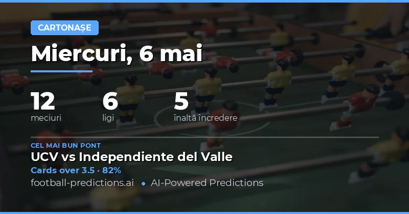 Predicții Cartonașe Galbene pentru 6 Mai 2026