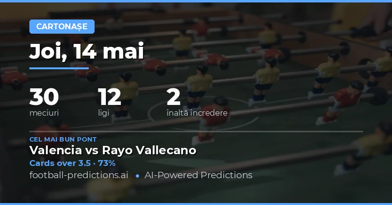 Predicții Yellow Cards pentru Meciurile din 14 Mai 2026