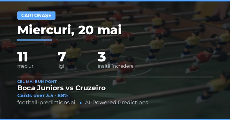 Predicții Cartonașe Galbene pentru 20 Mai 2026