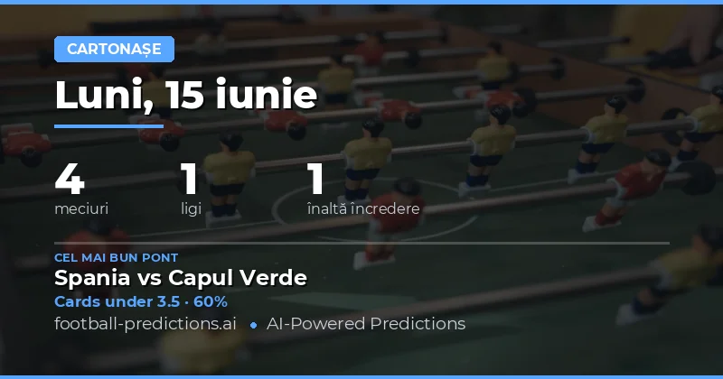 Top Ponturi O/U Cartonașe Galbene pentru 15 Iun 2026