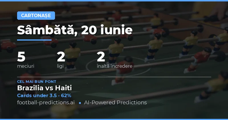 Top Selecții Cartonașe O/U pentru 20 Iun 2026