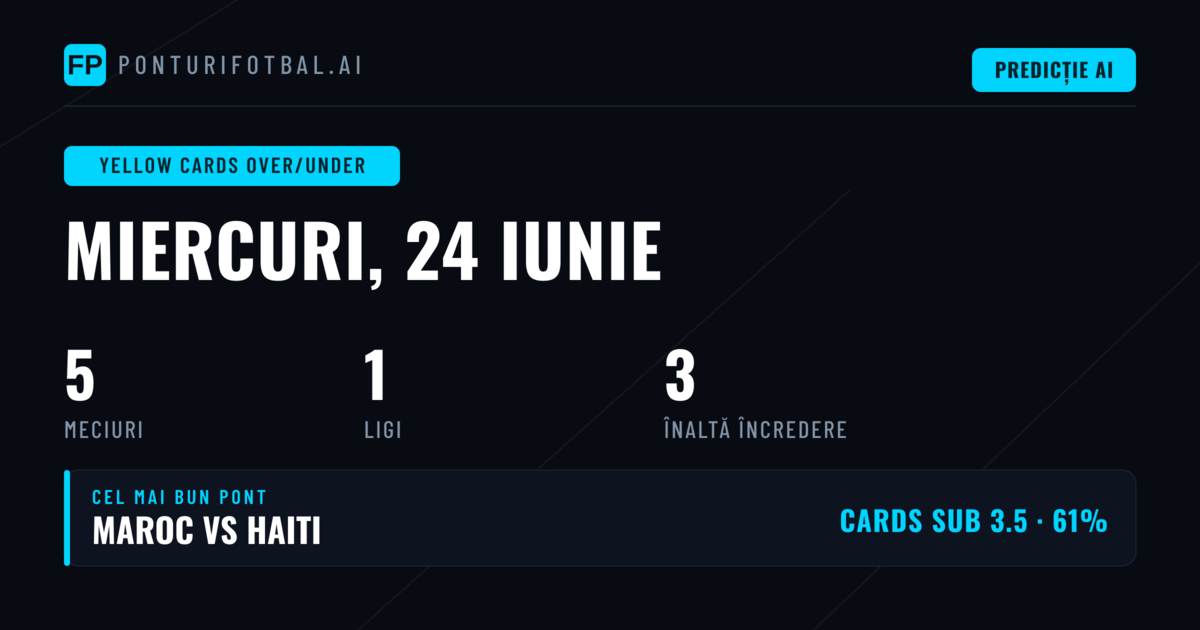 Top Cartonașe Galbene O/U Ponturi pentru 24 Iun 2026