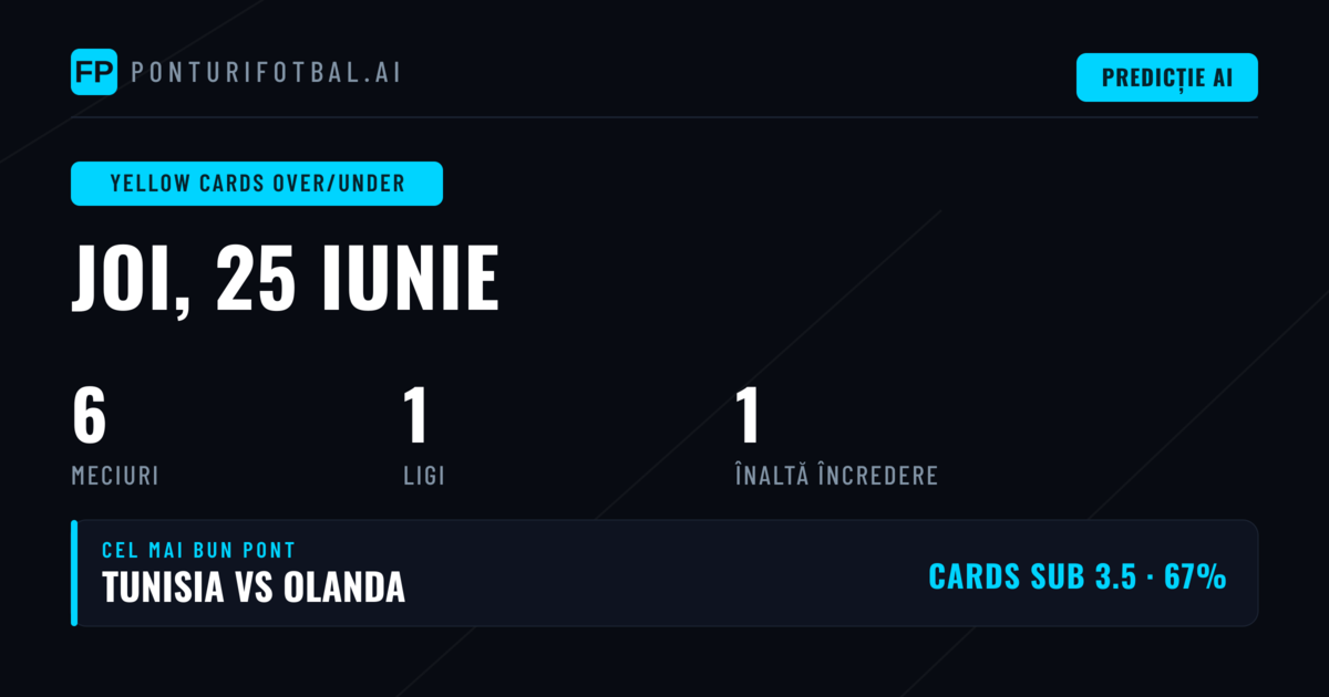 Top Selecții Cartonașe Galbene O/U pentru 25 Iun 2026