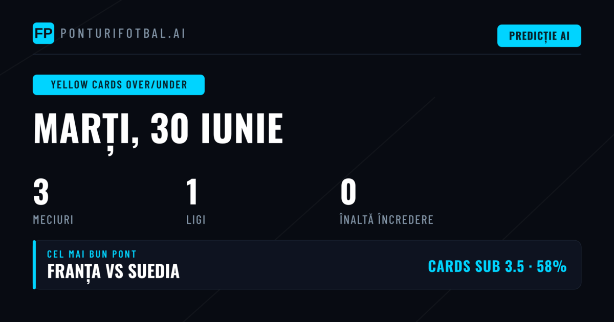 Introducere în analiza O/U pentru cartonașe galbene