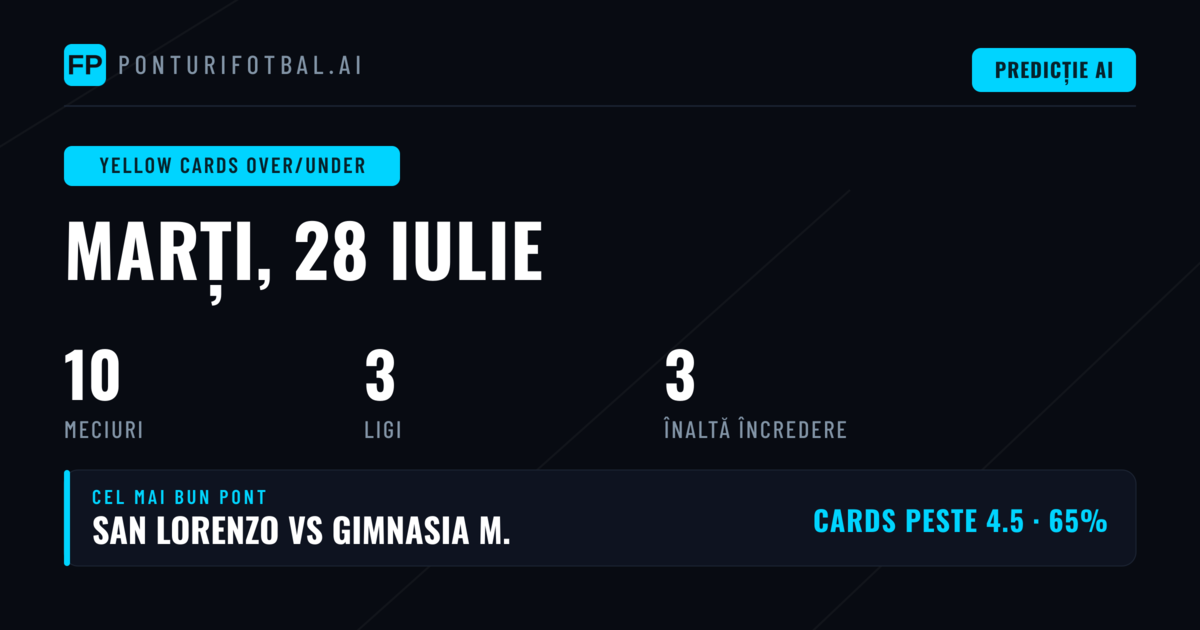 Top Ponturi Cartonașe Galbene O/U pentru 28 Iul 2026