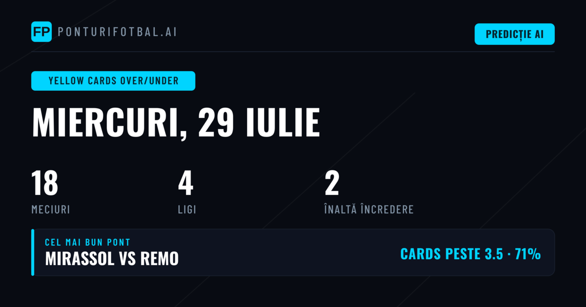 Top Cartonașe Galbene O/U Picks pentru 29 Iul 2026