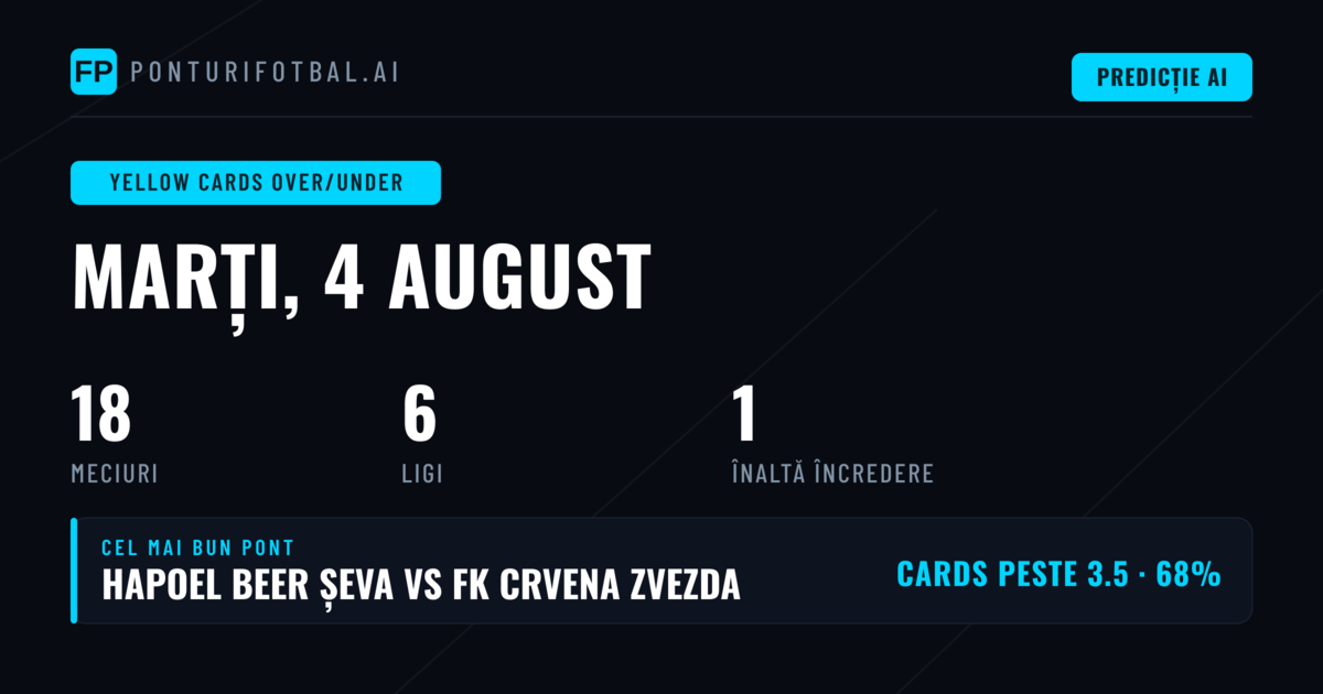 Top Ponturi O/U Cartonașe Galbene pentru 4 Aug 2026
