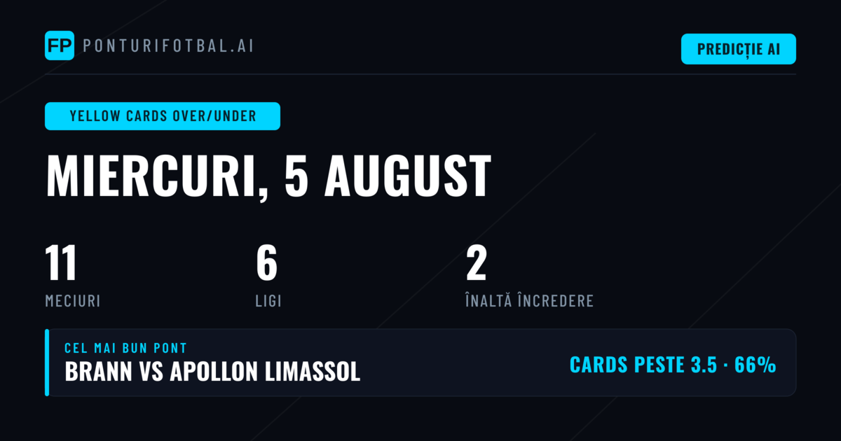 Top O/U Cartonașe Galbene Picks pentru 5 Aug 2026