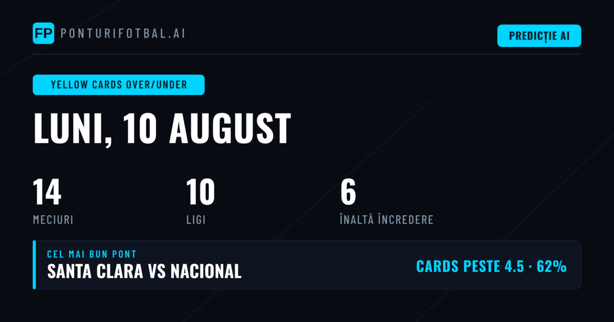 Top O/U Cartonașe Galbene Picks pentru 10 Aug 2026