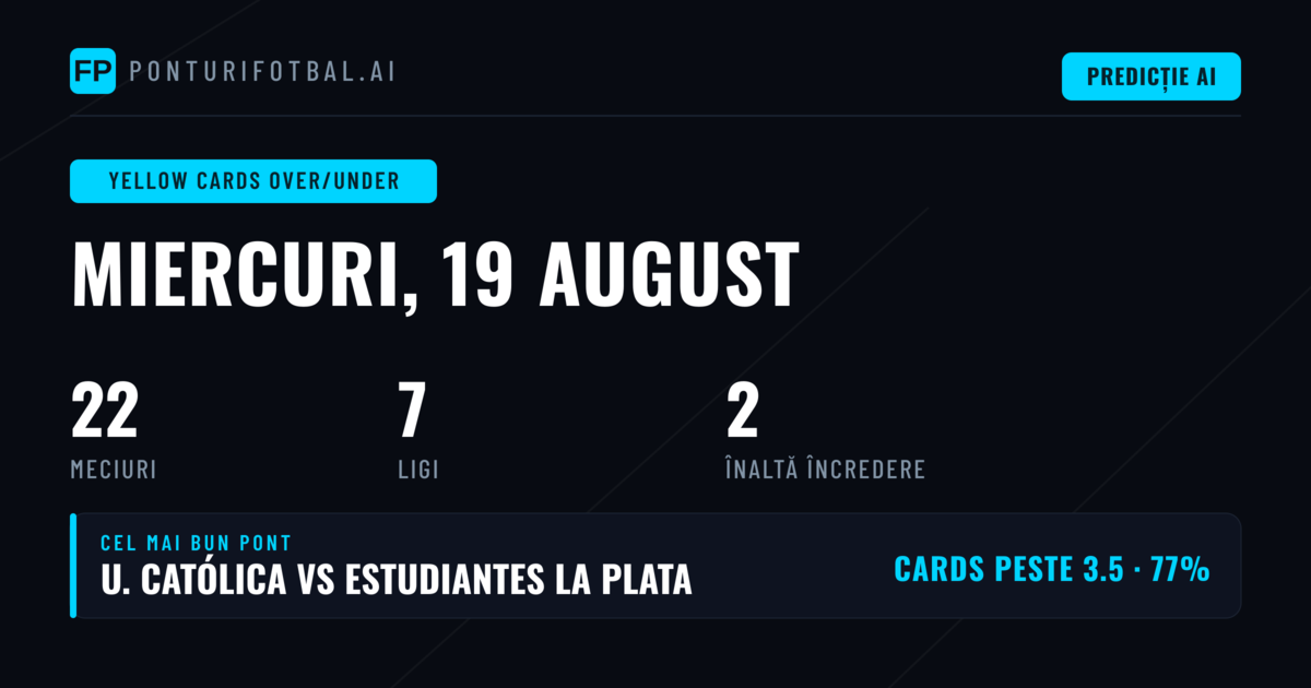 Top Cartonașe Galbene O/U Picks (19 Aug 2026)