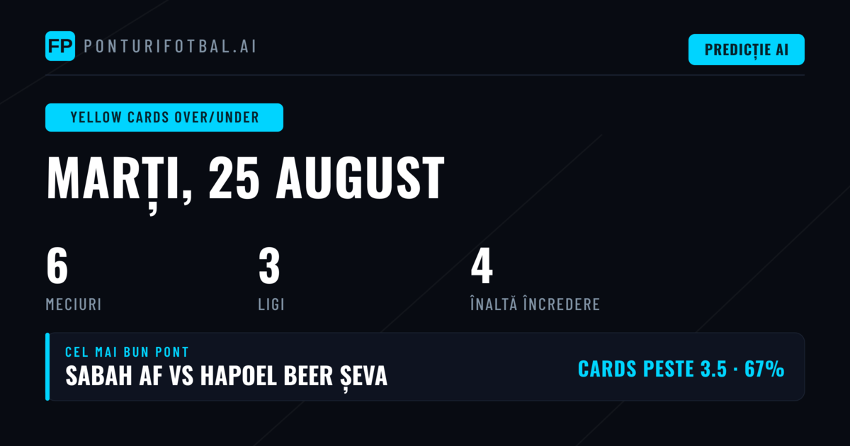 Top O/U Cartonașe Galbene Picks (25 Aug 2026)