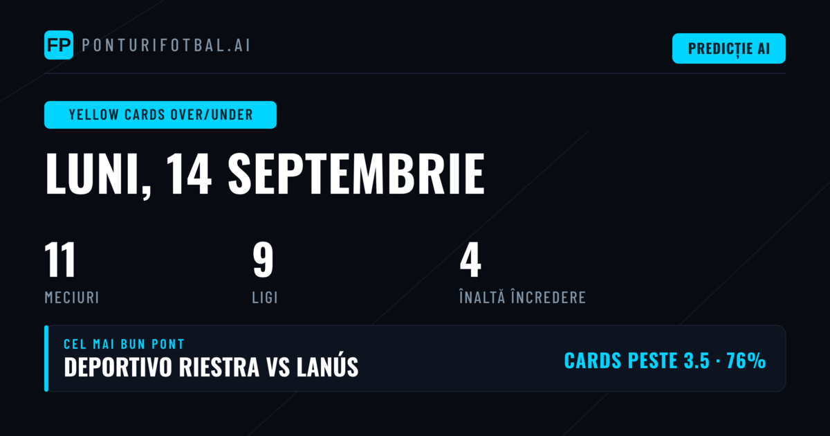 Top Yellow Cards O/U Picks (14 Sep 2026)