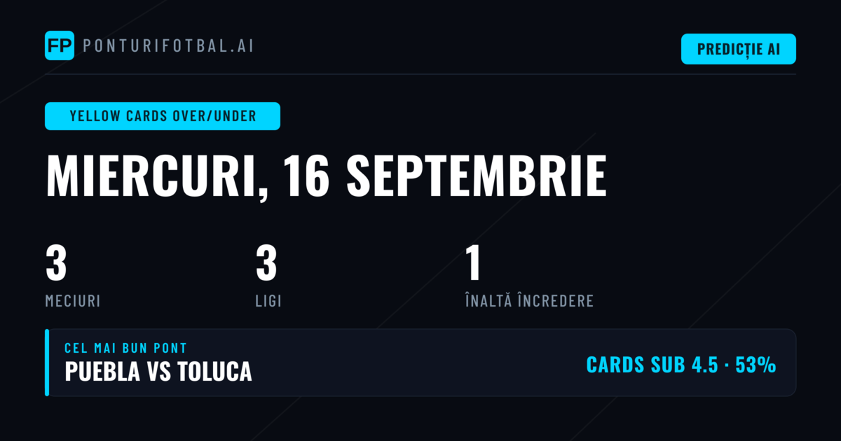 Top O/U Cartonașe Galbene pentru 16 Sep 2026
