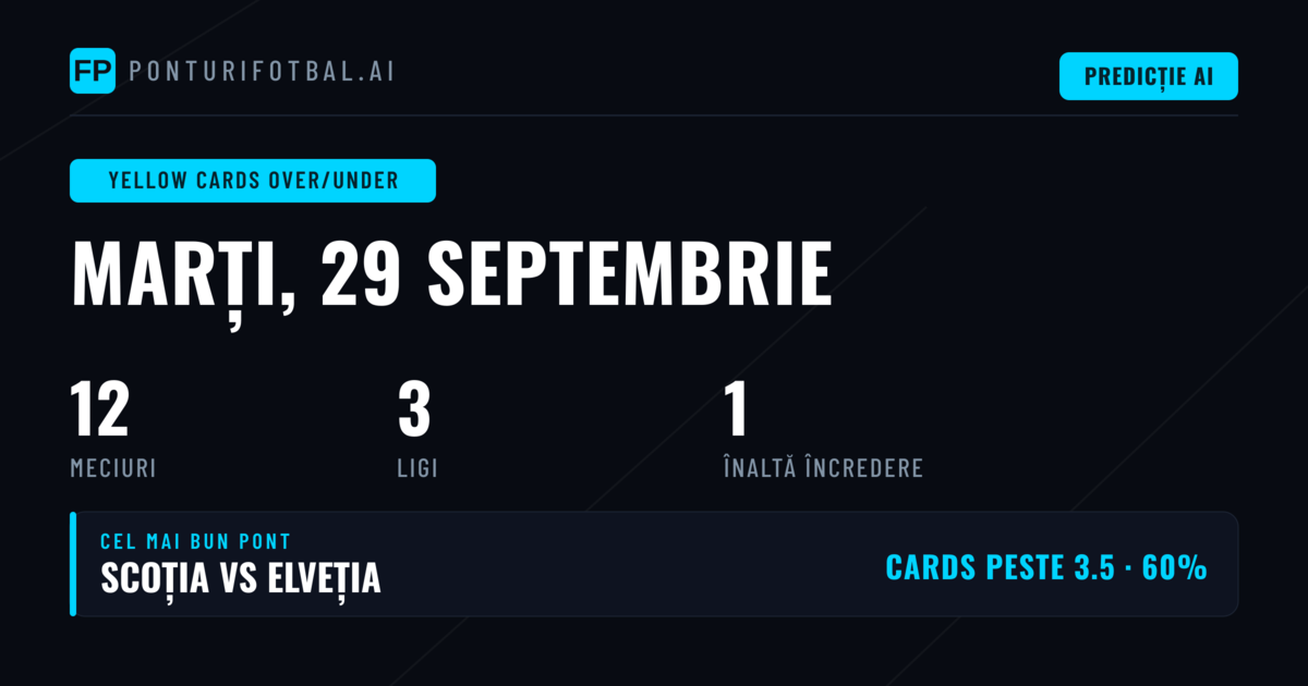 Top Ponturi O/U Cartonașe Galbene pentru 29 Sep 2026