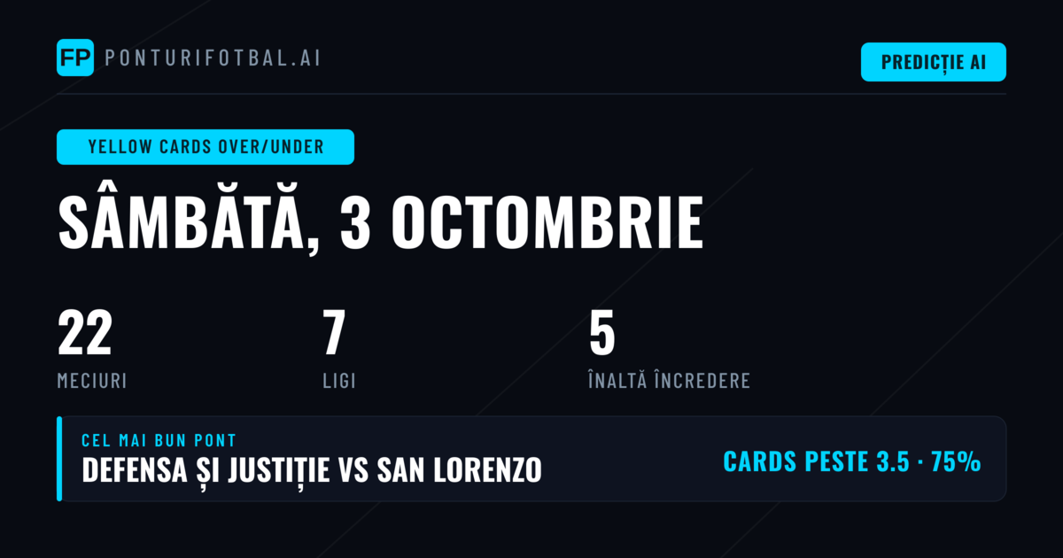 Top Ponturi O/U Cartonașe Galbene pentru 3 Oct 2026