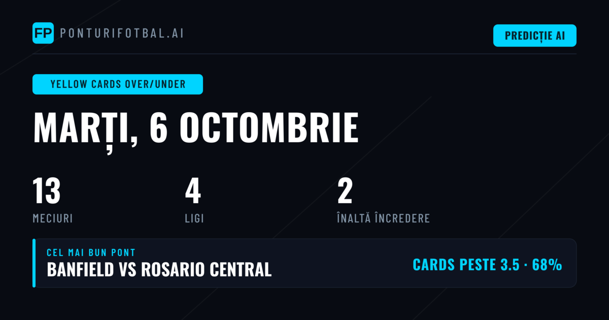 Top O/U Cartonașe Galbene Picks pentru 6 Oct 2026