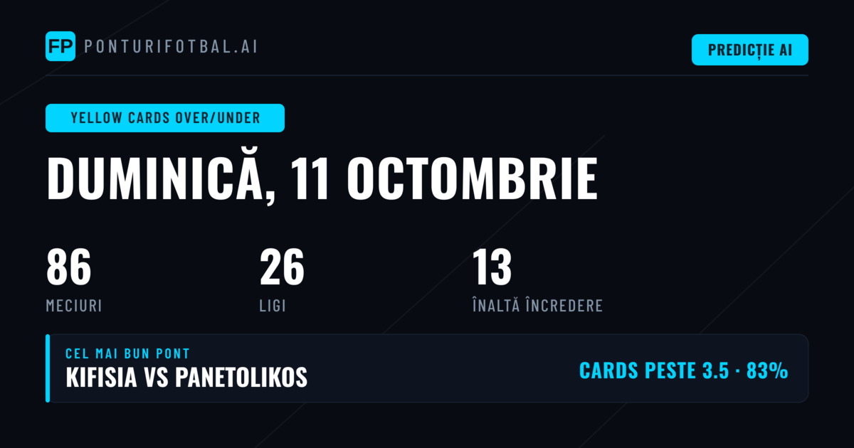 Top Ponturi O/U Cartonașe Galbene pentru 11 Oct 2026