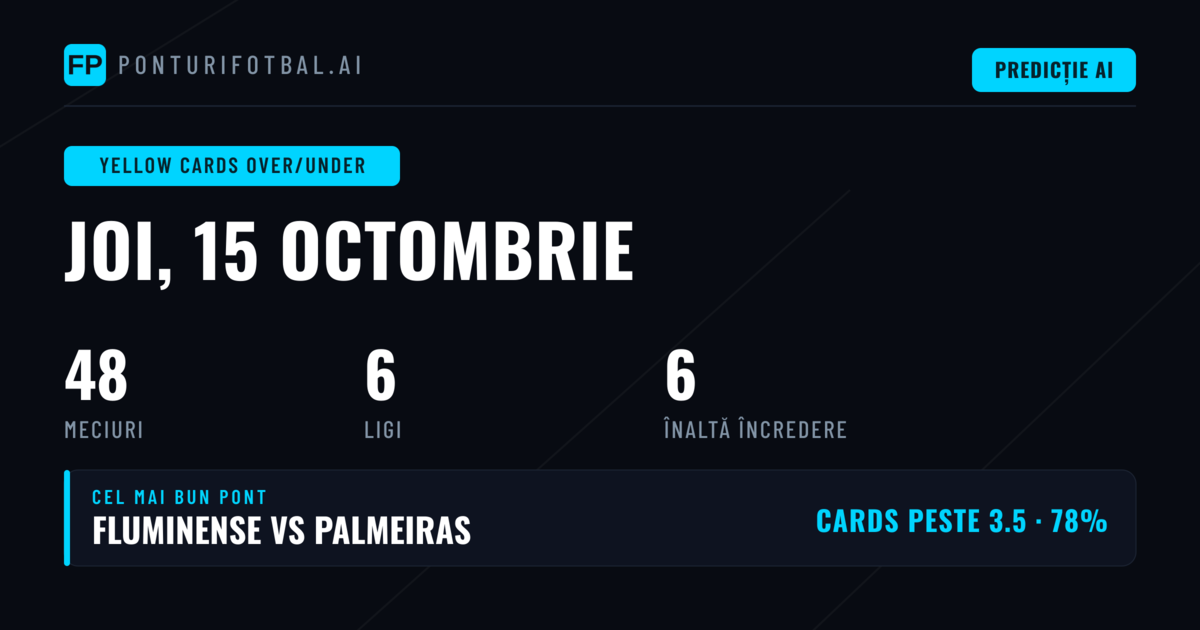 Top Cartonașe Galbene O/U Picks - 15 Oct 2026