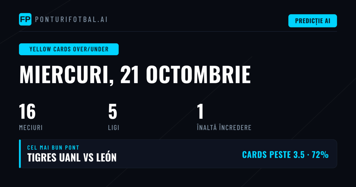 Top Ponturi O/U Cartonașe Galbene pentru 21 Oct 2026