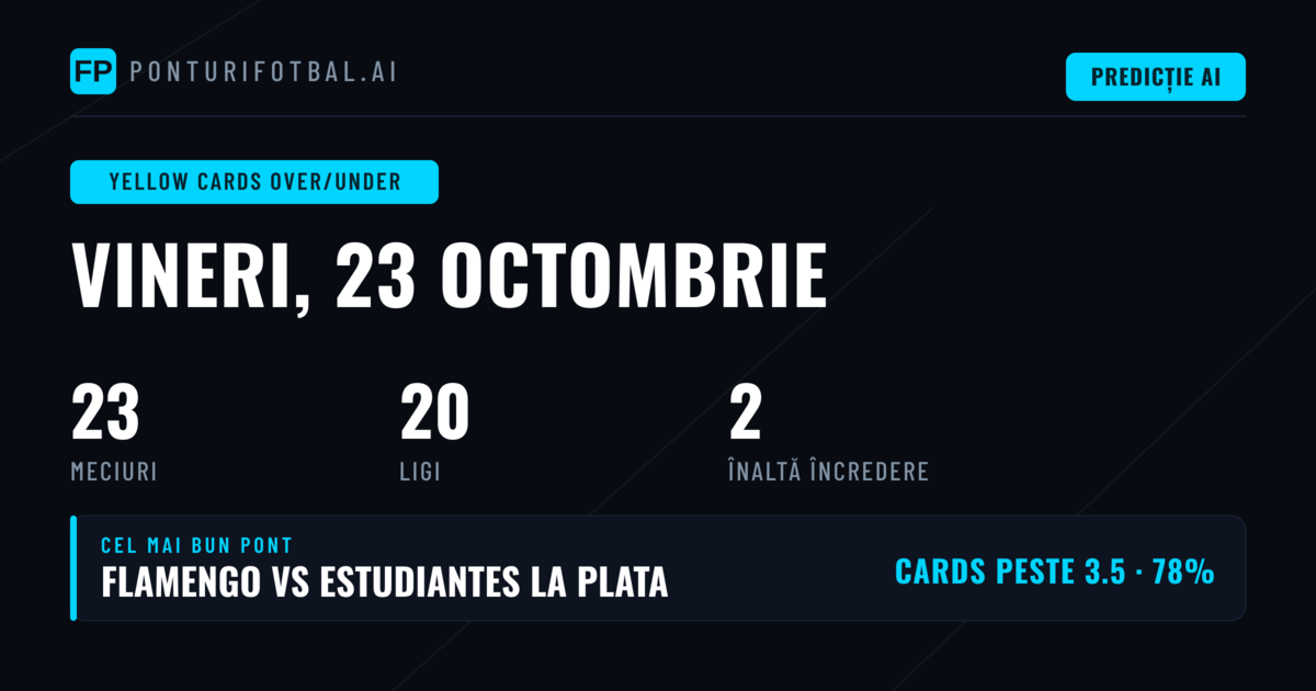 Cele mai bune selecții O/U pentru cartonașe galbene — 23 oct. 2026