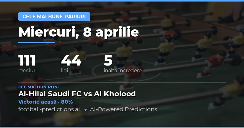 Predictii Valoare Buna – 8 Aprilie 2026