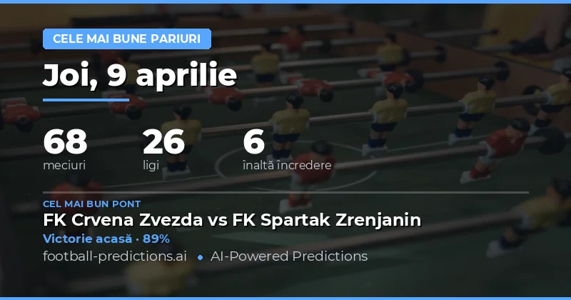 Predictii pentru 9 Aprilie 2026 – Criterii de Evaluare