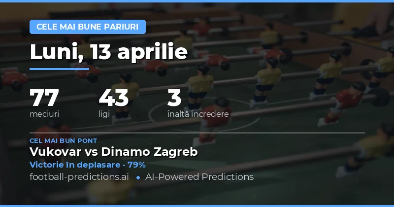 Predictii Valoare Maxima – 13 Aprilie 2026