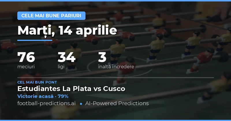 Predictii Best Value Bets – 14 Aprilie 2026