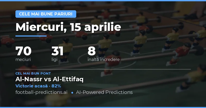 Predictii Bilete cu Valoare – 15 Aprilie 2026
