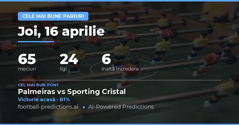 Predictii Valoare Maxima – 16 Aprilie 2026