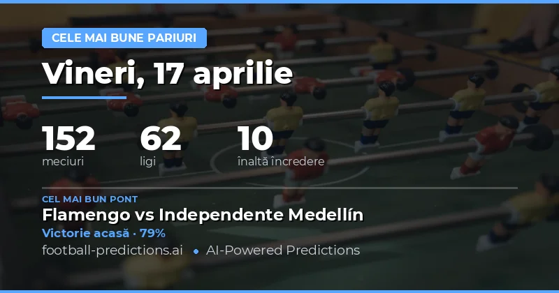 Predictii Valoare Mare – 17 Aprilie 2026