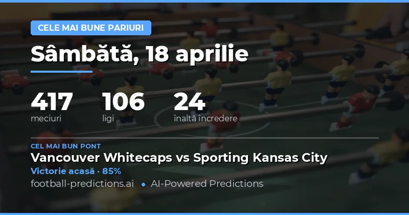 Predictii Beturi Valoare 18 Aprilie 2026