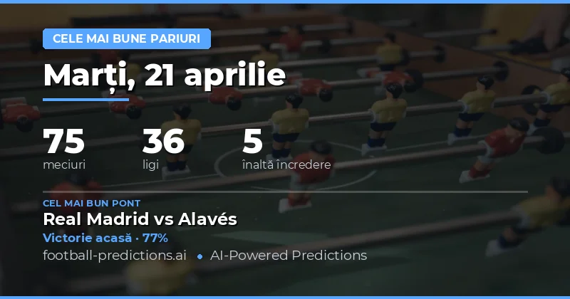 Predictii Cote Valabile – 21 Aprilie 2026