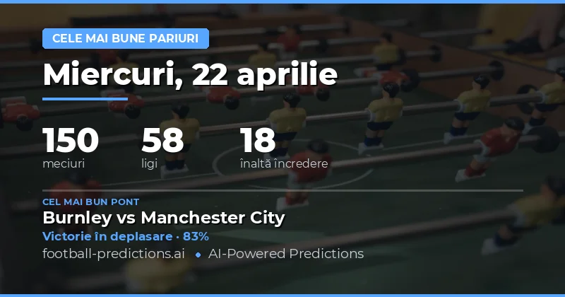 Predictii Valoare Câștigătoare – 22 Aprilie 2026