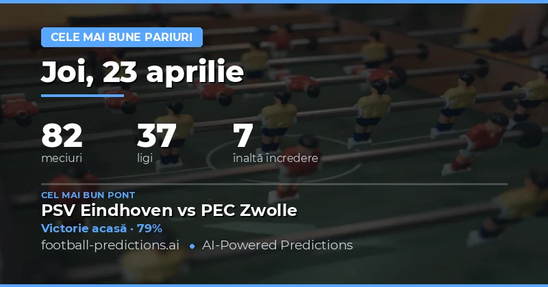 Predictii Best Value Bets – 23 Aprilie 2026